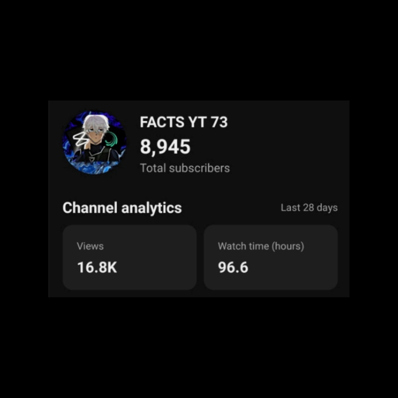 Channel Image